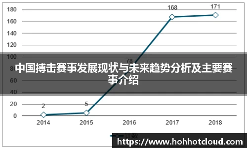 雷火电竞
