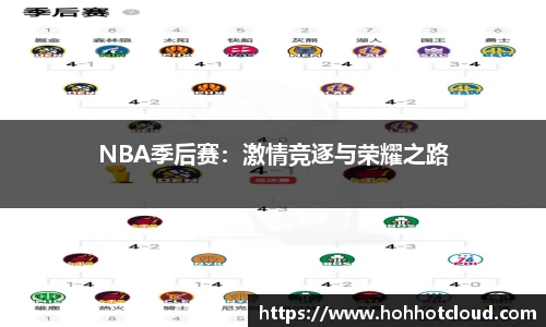 雷火电竞平台