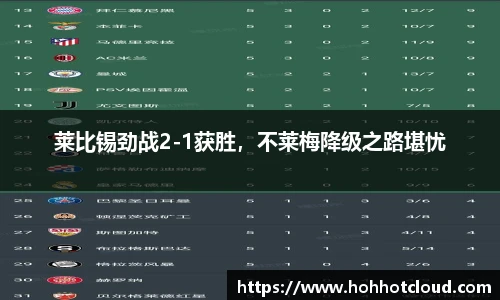 莱比锡劲战2-1获胜，不莱梅降级之路堪忧