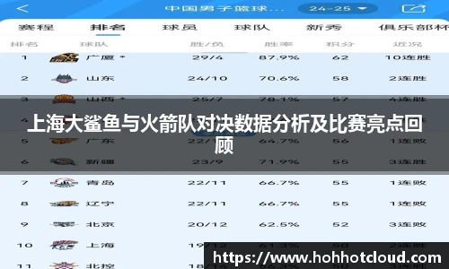 雷火电竞平台