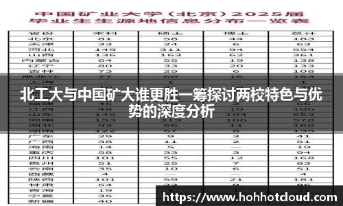 雷火电竞平台